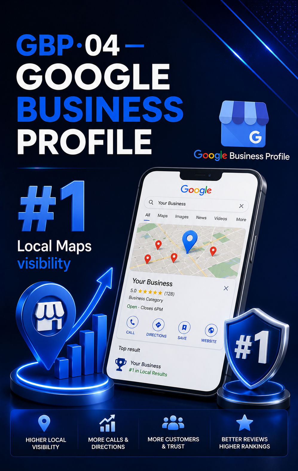 Google Business Profile